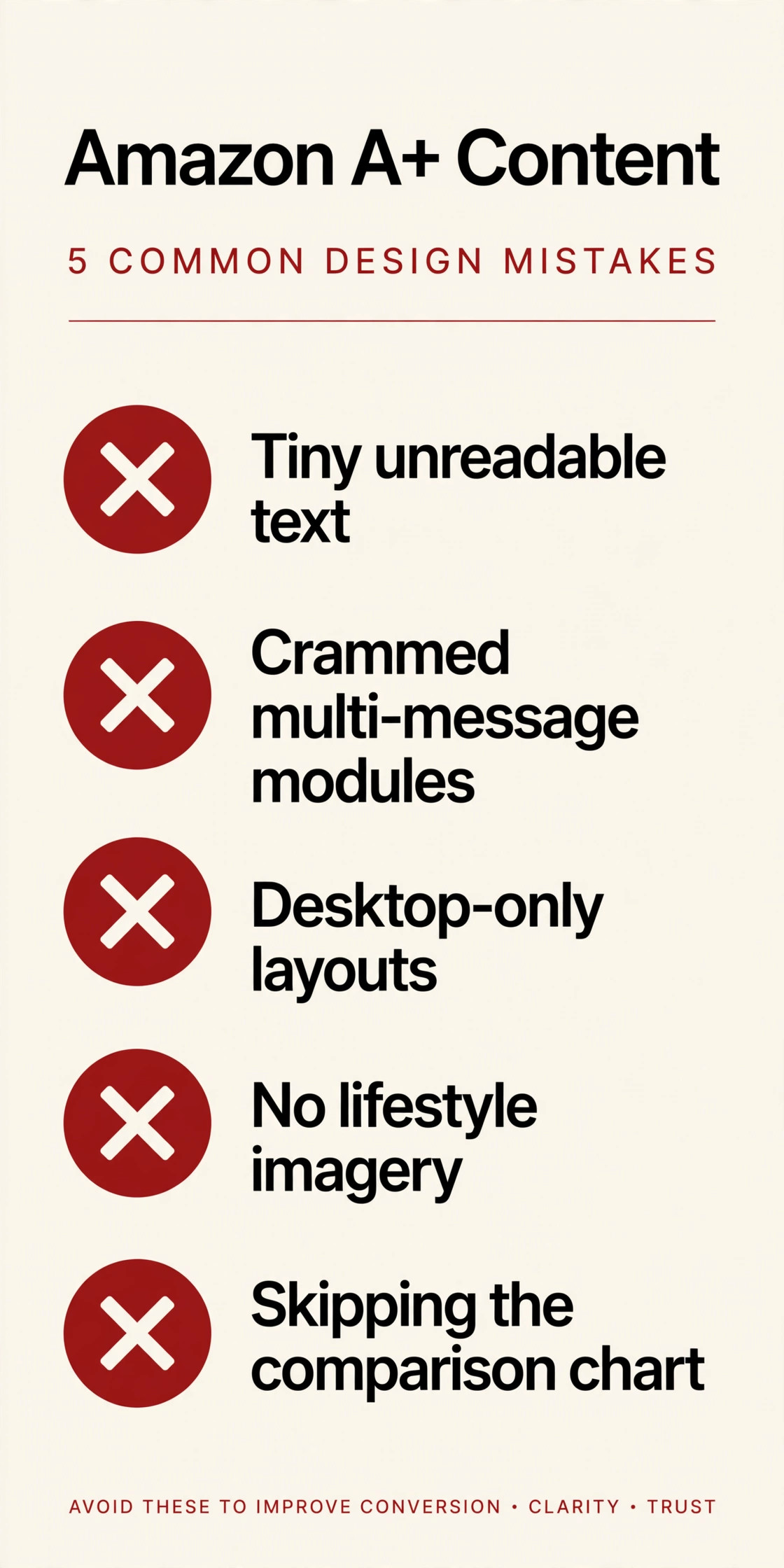 Checklist of five common Amazon A+ Content design mistakes to avoid