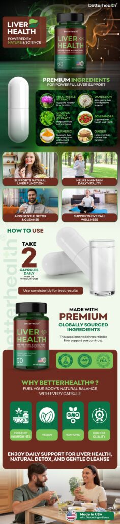 Amazon A+ Content module design for a supplement brand, designed by Lystiq Creative.